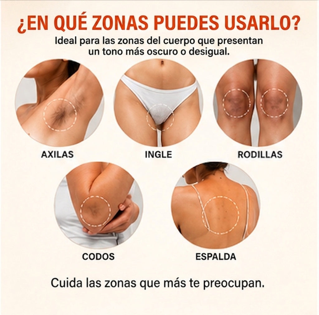 Exfoliante Dr.Melaxin - Para Aclarar Partes Oscuras - COMPRA 1 Y LLÉVATE 2 ou COMPRA 2 Y LLÉVATE 3